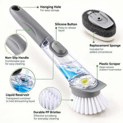 Soap-Dispensing Dishwashing Brush with Scrub Sponge Refill | Kitchen Cleaning Tool